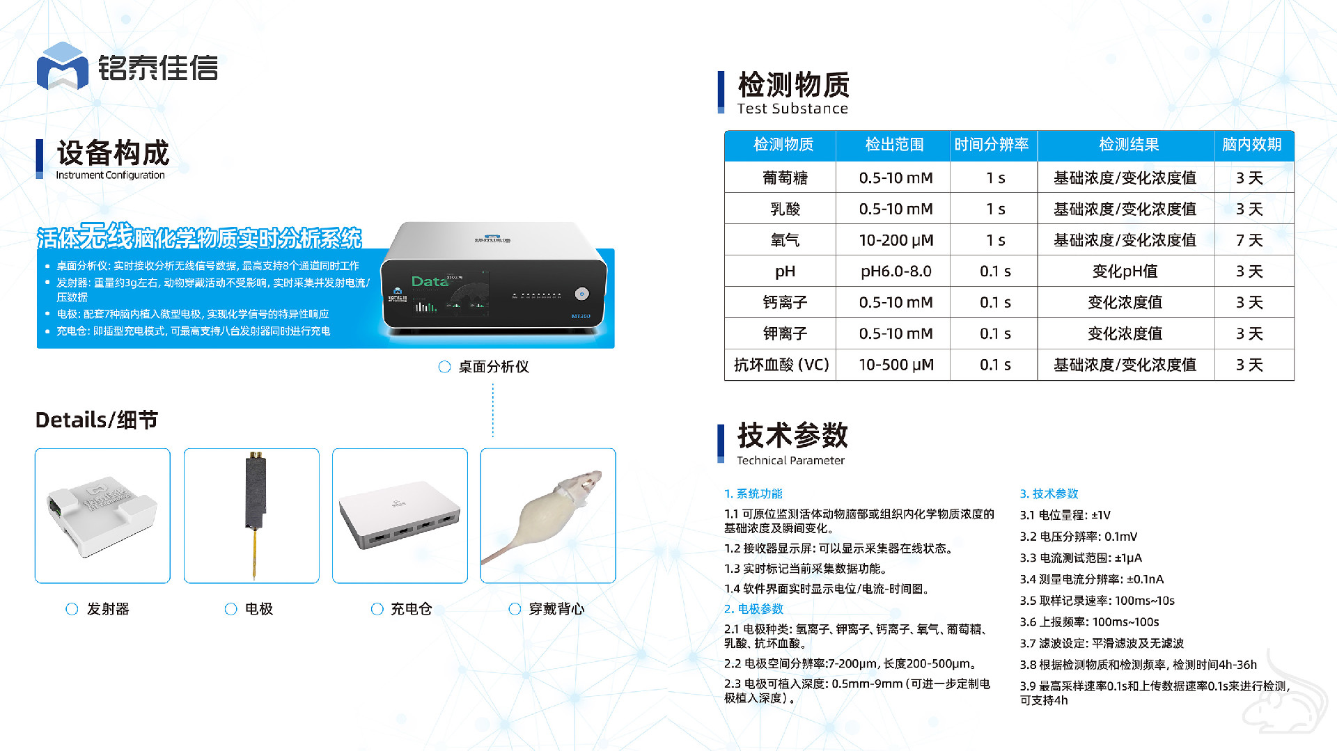 202509301906.jpg PPT尾页 - 转曲 拷贝.jpg